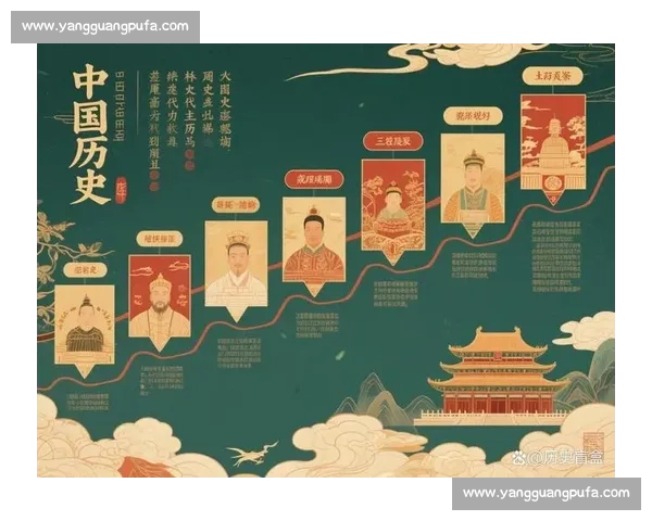 新王登顶开启时代更迭引领格局重塑的荣耀之路新篇章与未来征程启航