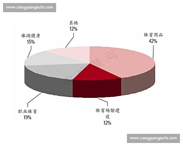 聚焦体育产业市场化运营路径与商业价值创新研究模式与生态构建