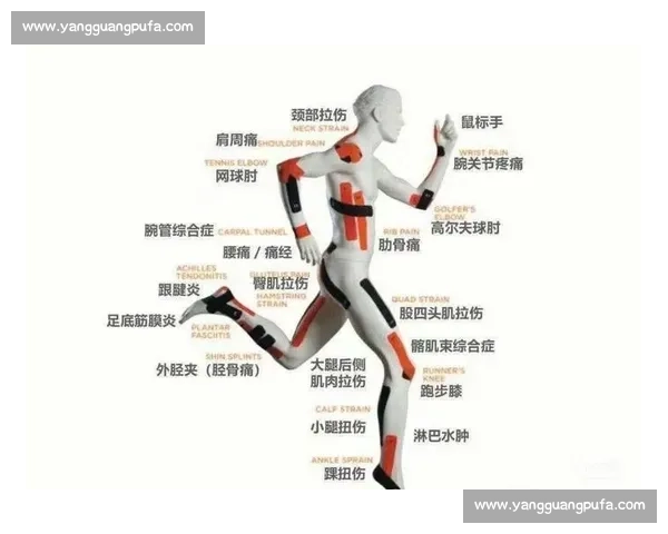 疾跑技能在现代运动中的应用与训练方法研究及其提升运动表现的影响分析