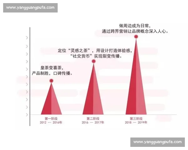 比赛复盘：深度解析关键时刻的决策与表现，揭示胜负背后的策略与执行