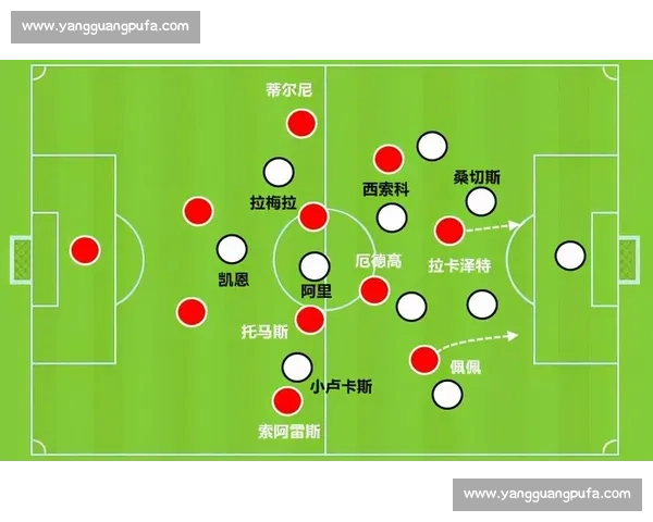 赛后复盘深度解析球队表现与战术调整策略